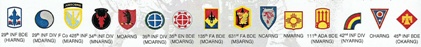 Military Emblems